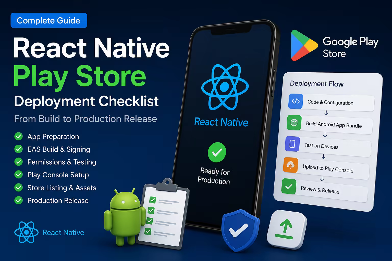 React Native Play Store deployment checklist for Android app production release
